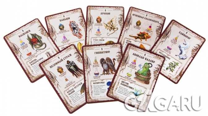 Карточная игра Зельеварение. Практикум